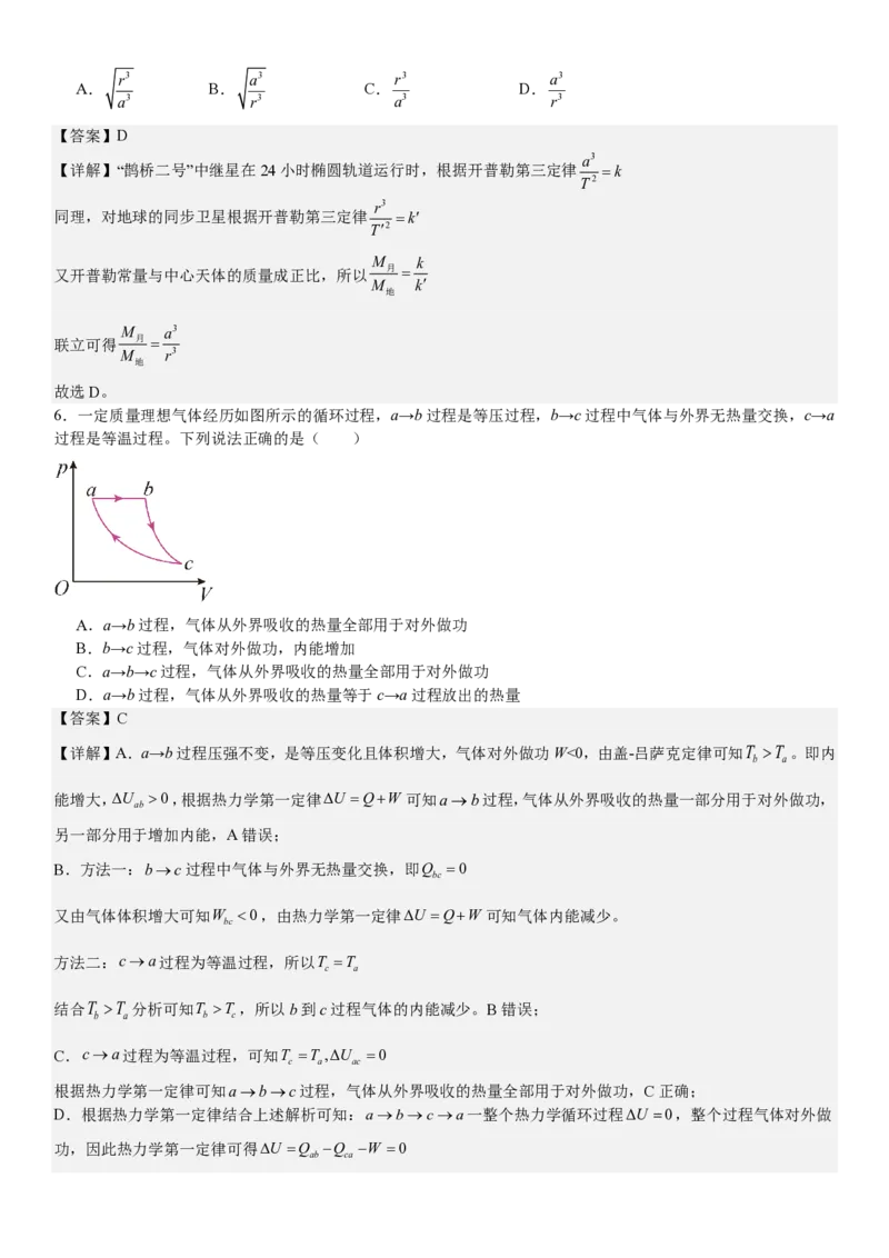 山东物理-答案-p_近10年高考真题汇编（必刷）_2024年高考真题_高考真题（截止6.29）_山东卷副科（6科全）