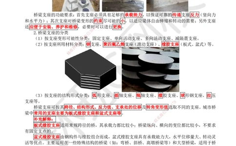 22.第22讲-23桥梁支座施工_2026年一级建造师_2026年一建市政_2025年一建市政SVIP_02-基础精讲✿高端面授✿深度强化_24-市政《考点精讲班》董雨佳、李莹、裴彪HQ推荐_董雨佳