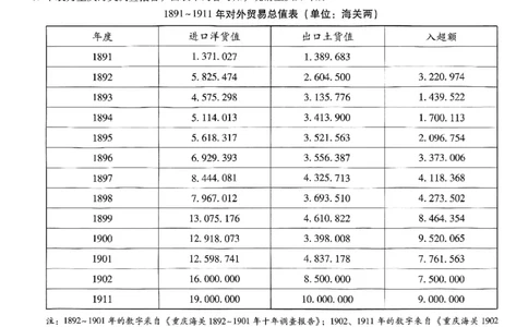 重庆市巴蜀中学2025届高考适应性月考卷（九）历史_2025年5月_250526重庆市巴蜀中学2025届高考适应性月考卷（九）（全科）