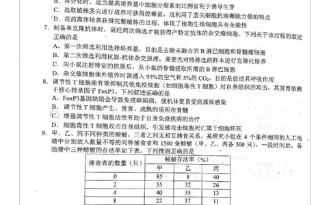 生物试题卷(1)_2026年1月_260124湖南省株洲市2025-2026学年高三上学期一模（湖南株洲一模）（全科）_湖南省株洲市2025-2026学年高三上学期一模生物试题（图片版，含答案）