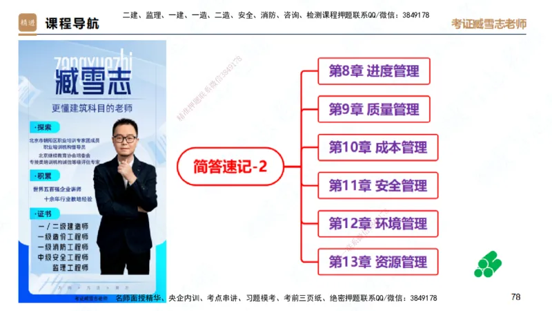 25一建-简答速记-建筑2-背诵版-臧雪志_2026年一级建造师_2026年一建建筑_2025年一建建筑SVIP_02-基础精讲✿高端面授✿深度强化_59-建筑《简答速记直播》臧雪志HX_讲义