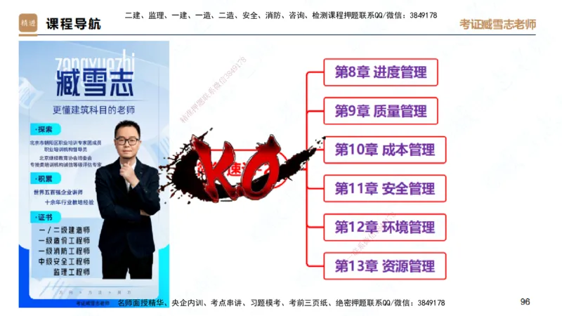 25一建-简答速记-建筑2-背诵版-臧雪志_2026年一级建造师_2026年一建建筑_2025年一建建筑SVIP_02-基础精讲✿高端面授✿深度强化_59-建筑《简答速记直播》臧雪志HX_讲义