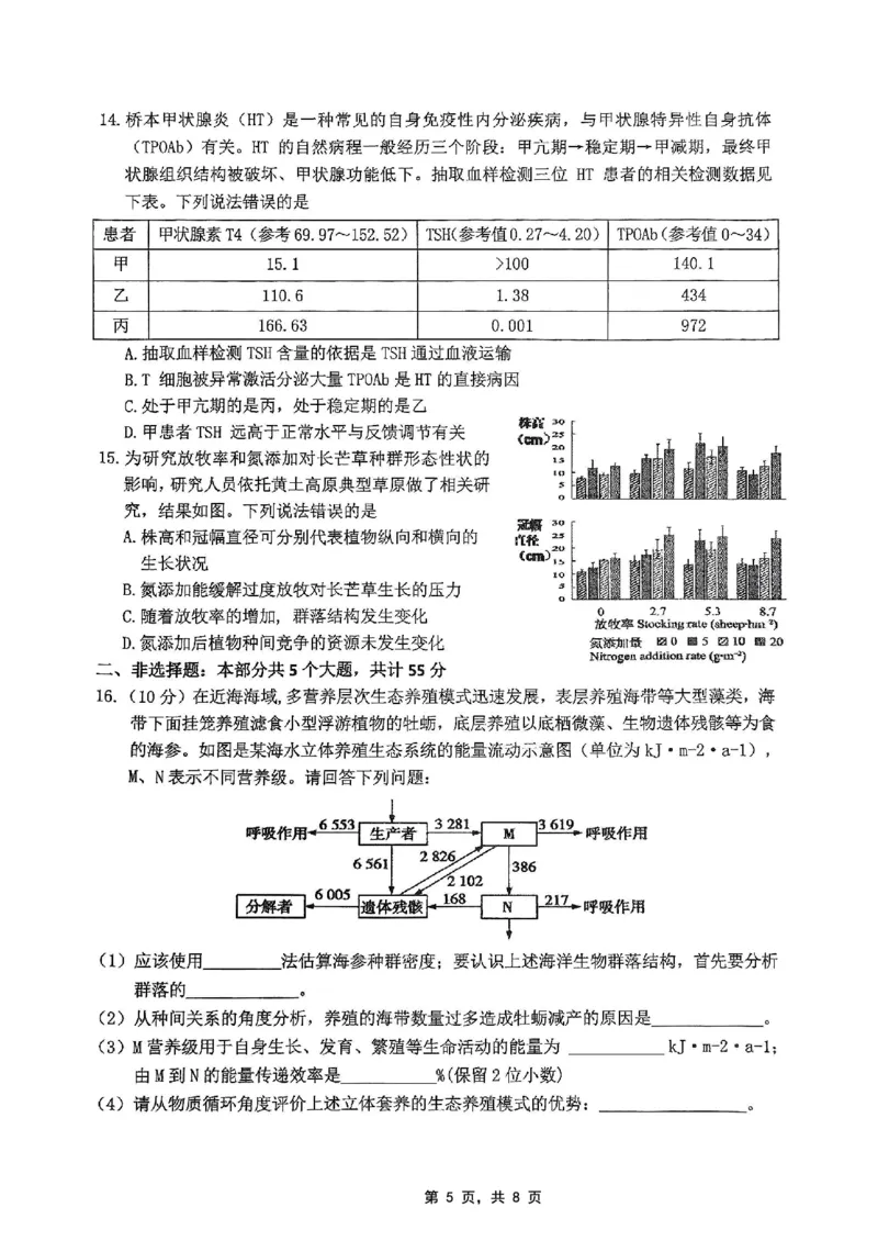 重庆市高2025届学业质量调研抽测（第三次）生物_2025年5月_250518重庆市高2025届学业质量调研抽测（第三次）（九龙坡三诊）（全科）