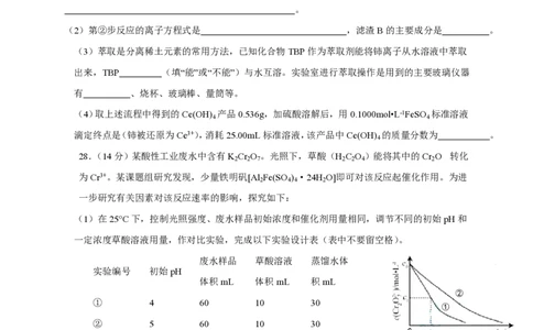 2013年高考化学试卷（安徽）（空白卷）_化学历年高考真题_新&middot;PDF版2008-2025&middot;高考化学真题_化学（按试卷类型分类）2008-2025_自主命题卷&middot;化学（2008-2025）(1)