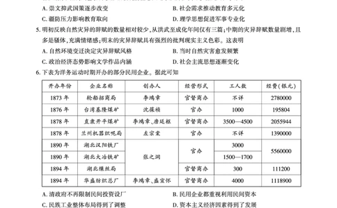高三历史-2026届第一次测评_2025年8月_250823圆创教育&middot;湖北省高中名校联盟2026届高三第一次联合测评（全科）