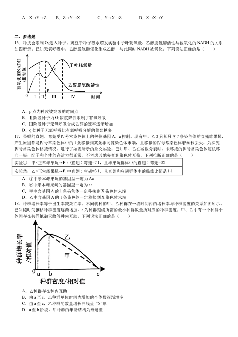 山东生物-试题-p_近10年高考真题汇编（必刷）_2024年高考真题_高考真题（截止6.29）_山东卷副科（6科全）