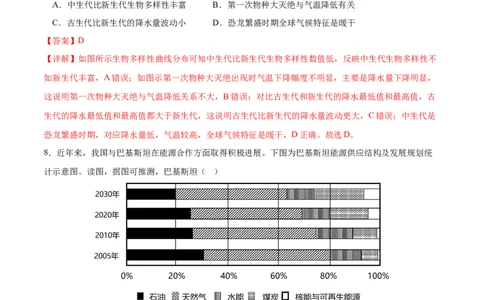 地理（北京卷）（全解全析）_2023高考押题卷_学易金卷-2023学科网押题卷（各科各版本）_2023学科网押题卷-学易金卷-地理_地理（北京卷）-学易金卷：2023年高考考前押题密卷