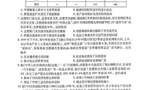 辽宁省县级重点高中协作体高三期末质量监测历史(1)_2026年1月_260120辽宁省县级重点高中协作体高三期末质量监测