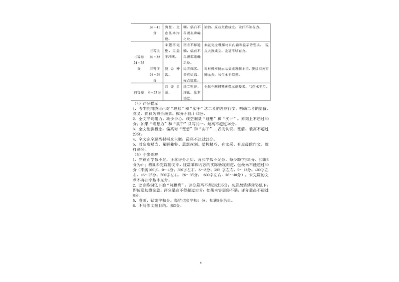 广东省南粤名校2024届高三上学期9月普通高中学科综合素养评价联考语文(1)_2023年9月_029月合集_2024届广东省南粤名校高三上学期9月普通高中学科综合素养评价联考