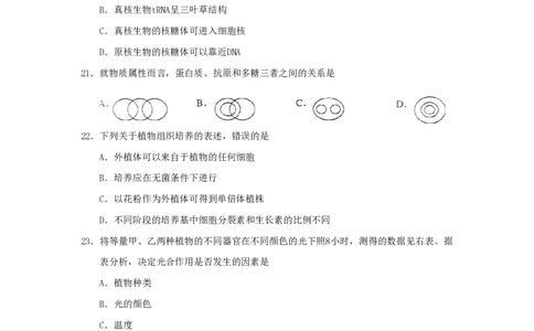 2011年高考生物试卷（上海）（空白卷）_生物历年高考真题_新&middot;PDF版2008-2025&middot;高考生物真题_生物（按年份分类）2008-2025_2011&middot;高考生物真题