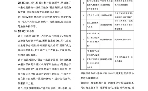 青桐鸣9月15-16日高三联考历史答案_2025年9月_250915河南省青桐鸣2025-2026学年高三上学期9月质量检测考试_河南省青桐鸣2025-2026学年高三上学期9月质量检测考试历史试题（含答案）