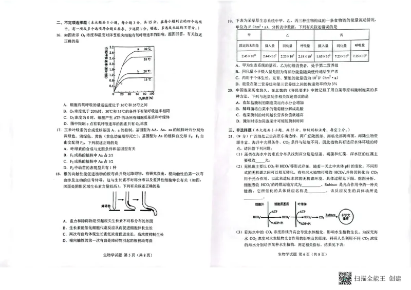 扫描全能王2023-09-1216.49_2023年9月_01每日更新_15号_2024届广西省邕衡金卷名校联盟南宁三中、柳州高中第一次适应性考试