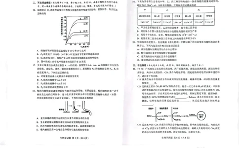 扫描全能王2023-09-1216.49_2023年9月_01每日更新_15号_2024届广西省邕衡金卷名校联盟南宁三中、柳州高中第一次适应性考试
