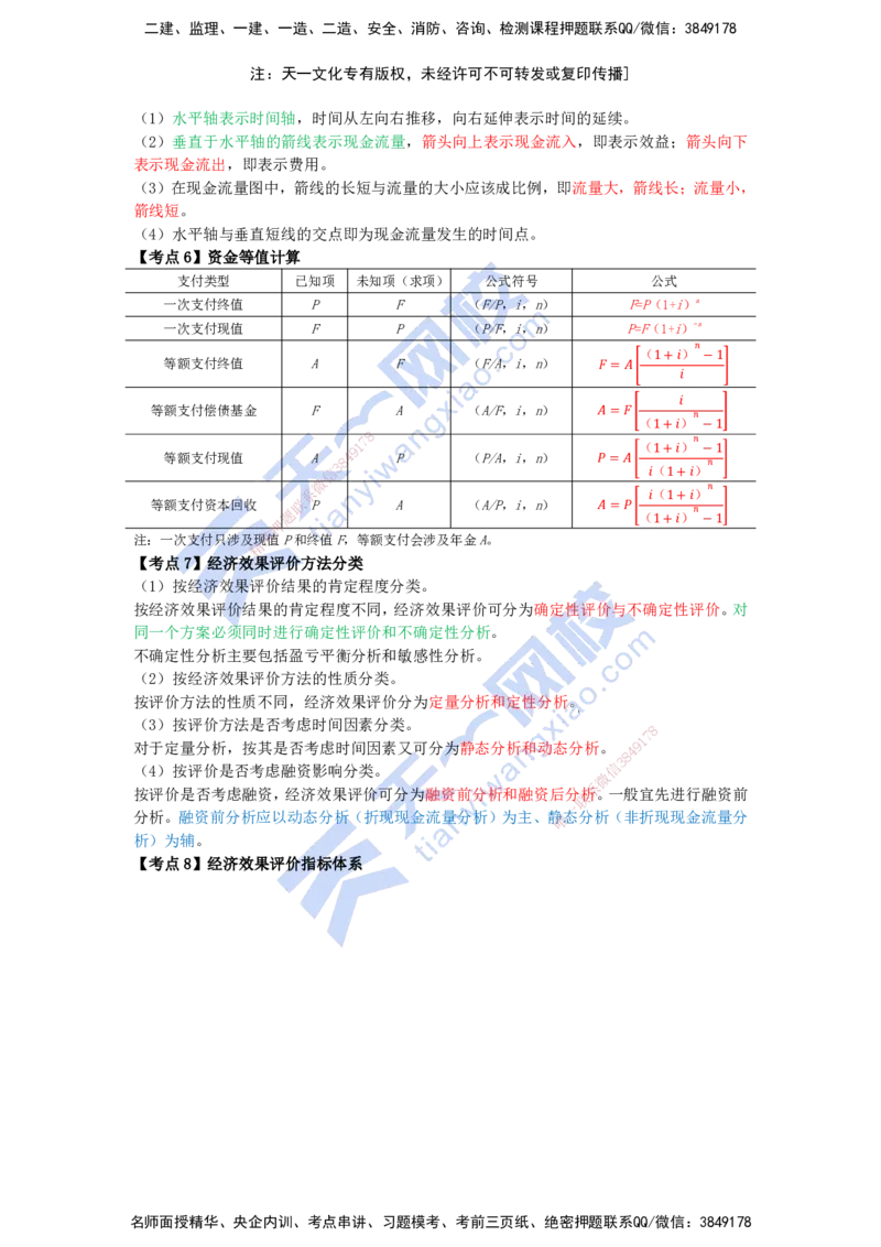 KL-经济-速记100点_2026年一级建造师_2026年一建经济_2025年一建经济SVIP_05-考前密训✿央企特训✿机构普押_23-经济《考前背多分+速记100点》KL