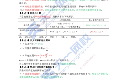 KL-经济-速记100点_2026年一级建造师_2026年一建经济_2025年一建经济SVIP_05-考前密训✿央企特训✿机构普押_23-经济《考前背多分+速记100点》KL