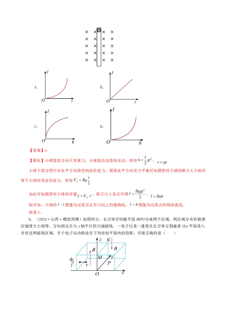专题10磁场-2024年高考真题和模拟题物理分类汇编（教师卷）_近10年高考真题汇编（必刷）_十年（2014-2024）高考物理真题分项汇编（全国通用）