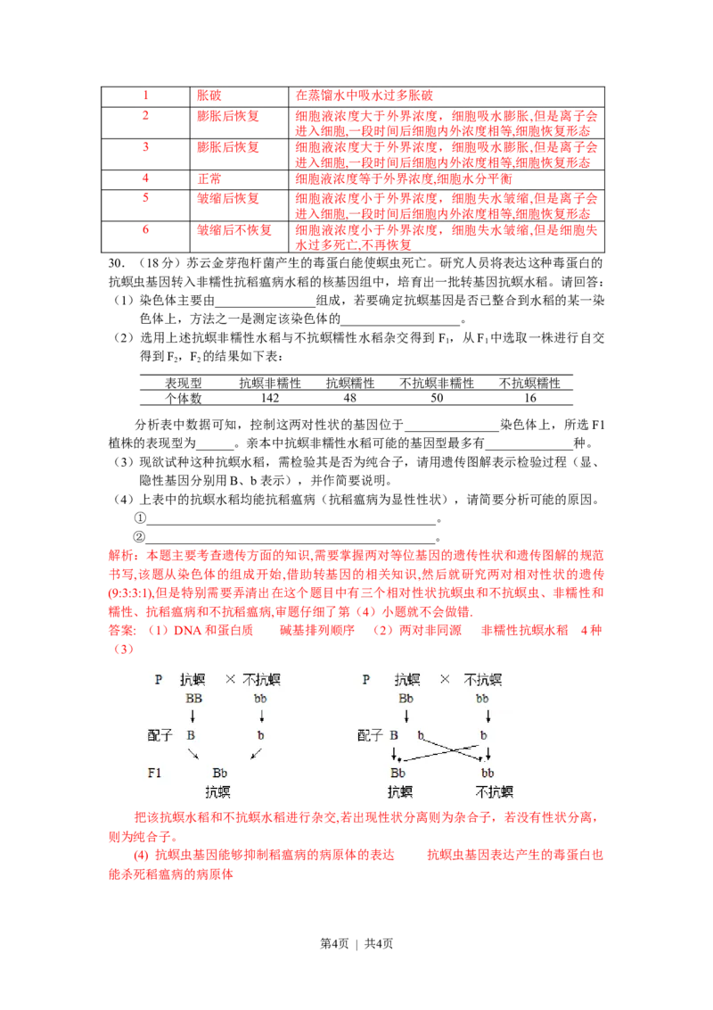 2010年高考生物试卷（浙江）（解析卷）_生物历年高考真题_新&middot;Word版2008-2025&middot;高考生物真题_生物（按试卷类型分类）2008-2025_自主命题卷&middot;生物（2008-2025）_浙江自主命题&middot;生物（2008-2025）