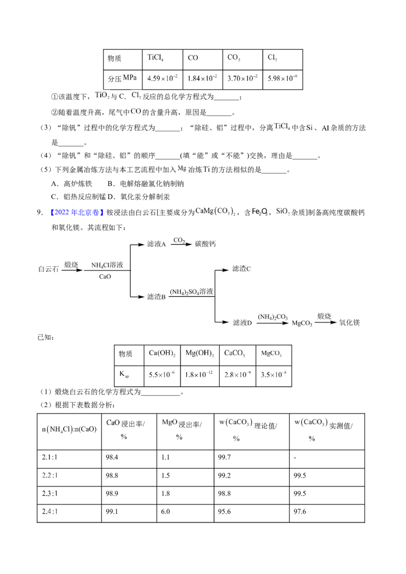 专题96工艺流程&mdash;&mdash;金属元素载体（原卷卷）_近10年高考真题汇编（必刷）_十年（2014-2024）高考化学真题分项汇编（全国通用）_十年（2014-2023）高考化学真题分项汇编（全国通用）