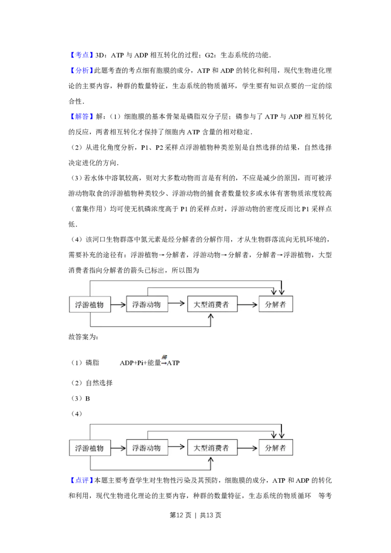 2012年高考生物试卷（天津）（解析卷）_生物历年高考真题_新&middot;PDF版2008-2025&middot;高考生物真题_生物（按试卷类型分类）2008-2025_自主命题卷&middot;生物（2008-2025）_天津自主命题&middot;生物（2008-2024）