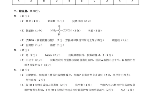 生物-2024届新高三开学摸底考试卷（新教材专用）01(答案及评分标准)_2024届新高三开学摸底考试卷_生物-2024届新高三开学摸底考试卷