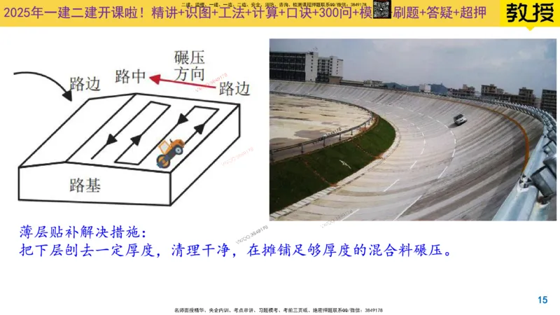 Removed_2025一建市政精讲5-基层施工_2026年一级建造师_2026年一建市政_2025年一建市政SVIP_02-基础精讲✿高端面授✿深度强化_30-市政《超级精讲班》文昊XJ_讲义