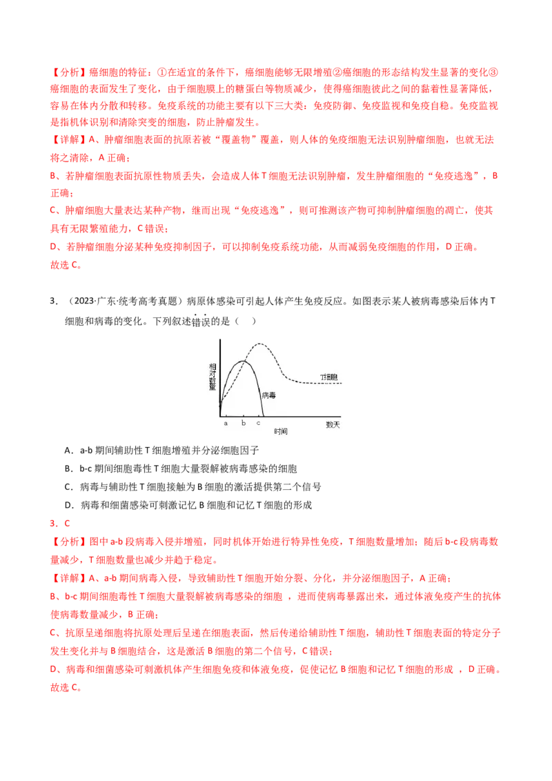 专题14免疫调节（解析卷）_近10年高考真题汇编（必刷）_十年（2014-2024）高考生物真题分项汇编（全国通用）_2023年高考真题和模拟题生物分项汇编（全国通用）