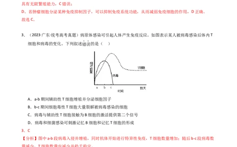 专题14免疫调节（解析卷）_近10年高考真题汇编（必刷）_十年（2014-2024）高考生物真题分项汇编（全国通用）_2023年高考真题和模拟题生物分项汇编（全国通用）