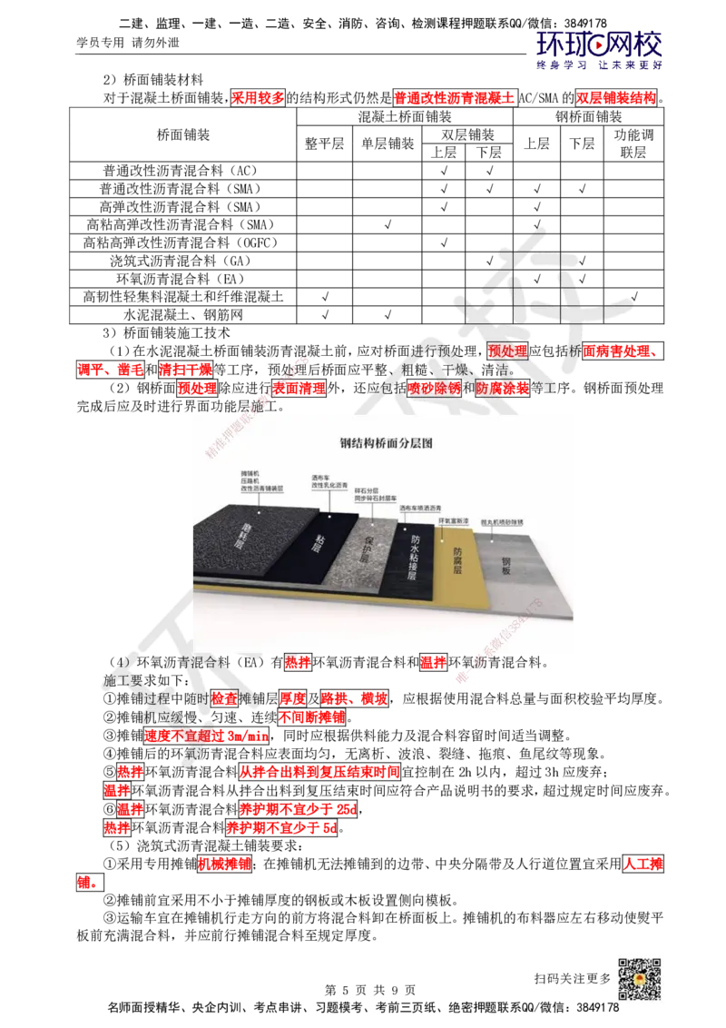 24.第24讲-25桥面系及附属结构施工_2026年一级建造师_2026年一建市政_2025年一建市政SVIP_02-基础精讲✿高端面授✿深度强化_24-市政《考点精讲班》董雨佳、李莹、裴彪HQ推荐