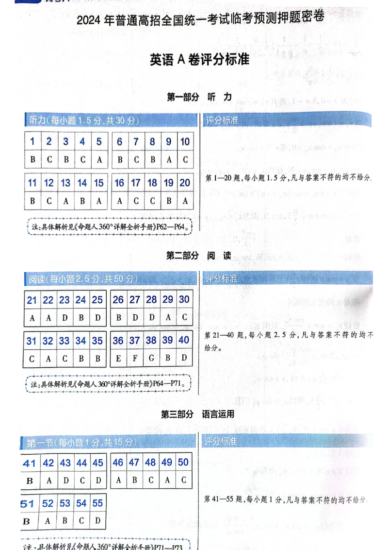 天星押题卷英语AB卷答案_2024高考押题卷_12024天星全系列_@@@天星临考押题密卷汇总重复_2024年tx高考临考押题密卷黑龙江专版_答案