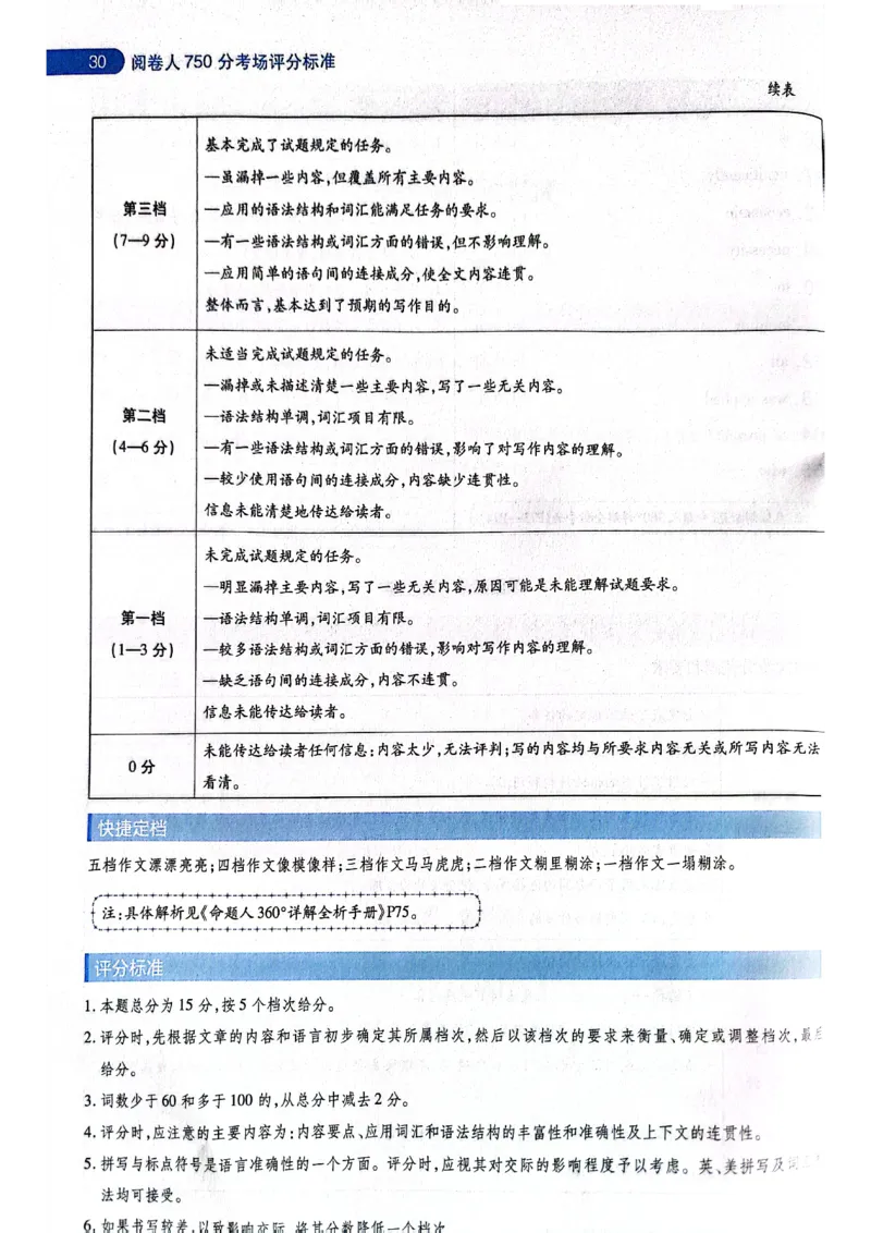 天星押题卷英语AB卷答案_2024高考押题卷_12024天星全系列_@@@天星临考押题密卷汇总重复_2024年tx高考临考押题密卷黑龙江专版_答案