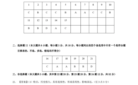 备战2024年高考历史模拟卷03（浙江专用）（参考答案）_2024高考押题卷_92024赢在高考全系列_（通用版）2024《赢在高考&middot;黄金预测卷》（九科全）各八套