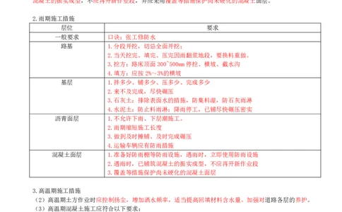21-第1篇-第1章-1.5-城镇道路工程安全质量控制（二）_2026年一级建造师_2026年一建市政_2025年一建市政SVIP_02-基础精讲✿高端面授✿深度强化_35-市政《教材精讲班》晁高点CSW_讲义