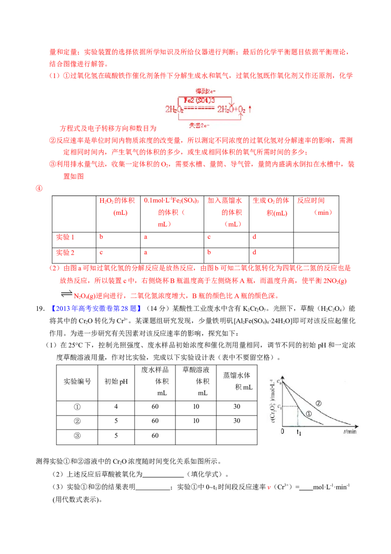 专题91性质原理探究性综合实验（解析卷）_近10年高考真题汇编（必刷）_十年（2014-2024）高考化学真题分项汇编（全国通用）_十年（2014-2023）高考化学真题分项汇编（全国通用）