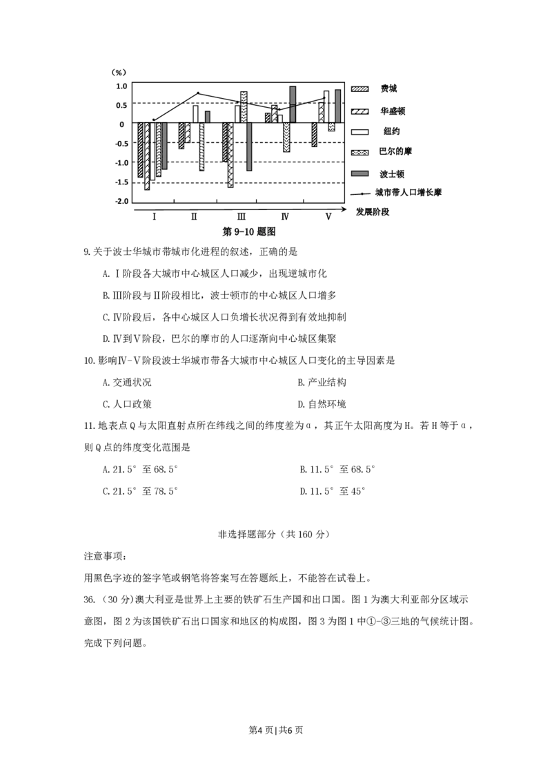 2012年高考地理试卷（浙江）（空白卷）_地理历年高考真题_新&middot;PDF版2008-2025&middot;高考地理真题_地理（按年份分类）2008-2025_2012&middot;地理高考真题