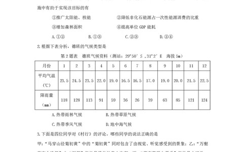 2012年高考地理试卷（浙江）（空白卷）_地理历年高考真题_新&middot;PDF版2008-2025&middot;高考地理真题_地理（按年份分类）2008-2025_2012&middot;地理高考真题