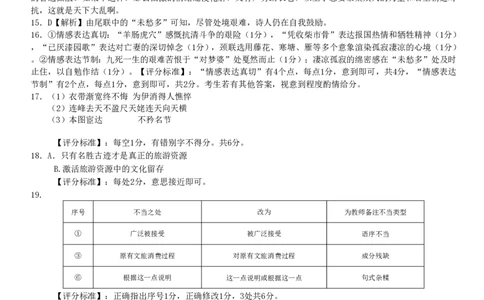 2024届Z20名校联盟（浙江省名校新高考研究联盟）高三第一次联考语文答案(1)_2023年8月_028月合集_2024届浙江省名校新高考研究联盟（Z20名校联盟）高三第一次联考