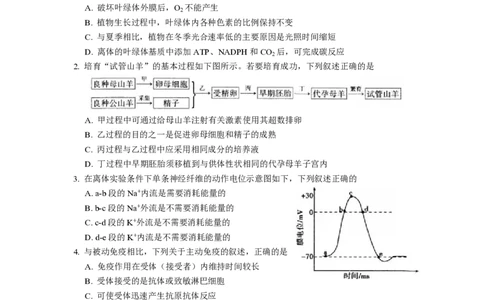 2011年高考生物试卷（浙江）（空白卷）_生物历年高考真题_新&middot;PDF版2008-2025&middot;高考生物真题_生物（按试卷类型分类）2008-2025_自主命题卷&middot;生物（2008-2025）_浙江自主命题&middot;生物（2008-2025）