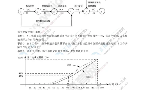 JG-水利-案例宝典_2026年一级建造师_2026年一建水利_2025年一建水利SVIP_01-精华文档✿电子教材✿历年真题_31-水利《案例宝典》JG