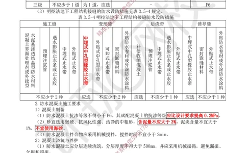 22.第21讲-35屋面与防水工程施工（2）_2026年一级建造师_2026年一建建筑_2025年一建建筑SVIP_02-基础精讲✿高端面授✿深度强化_孙凌志