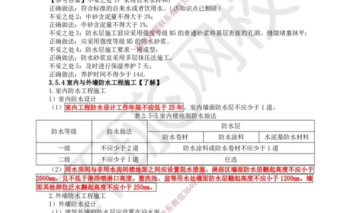 22.第21讲-35屋面与防水工程施工（2）_2026年一级建造师_2026年一建建筑_2025年一建建筑SVIP_02-基础精讲✿高端面授✿深度强化_孙凌志