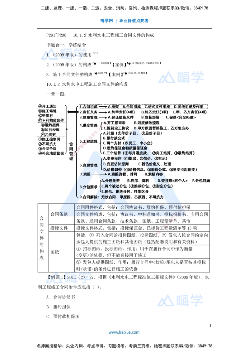 21.2025李想-考前拔分速成-第10章-2_2026年一级建造师_2026年一建水利_2025年一建水利SVIP_04-冲刺串讲✿考点强化✿小灶集训_17-水利《考前拔分速成》李想HX_讲义