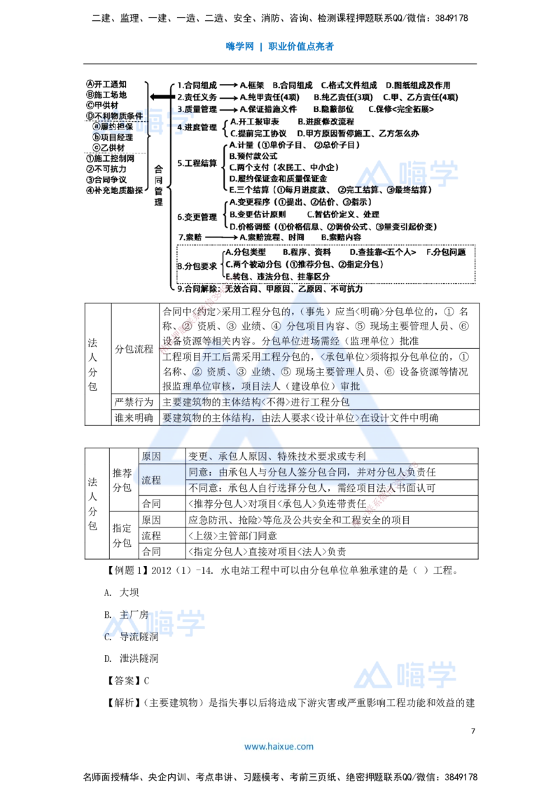 21.2025李想-考前拔分速成-第10章-2_2026年一级建造师_2026年一建水利_2025年一建水利SVIP_04-冲刺串讲✿考点强化✿小灶集训_17-水利《考前拔分速成》李想HX_讲义