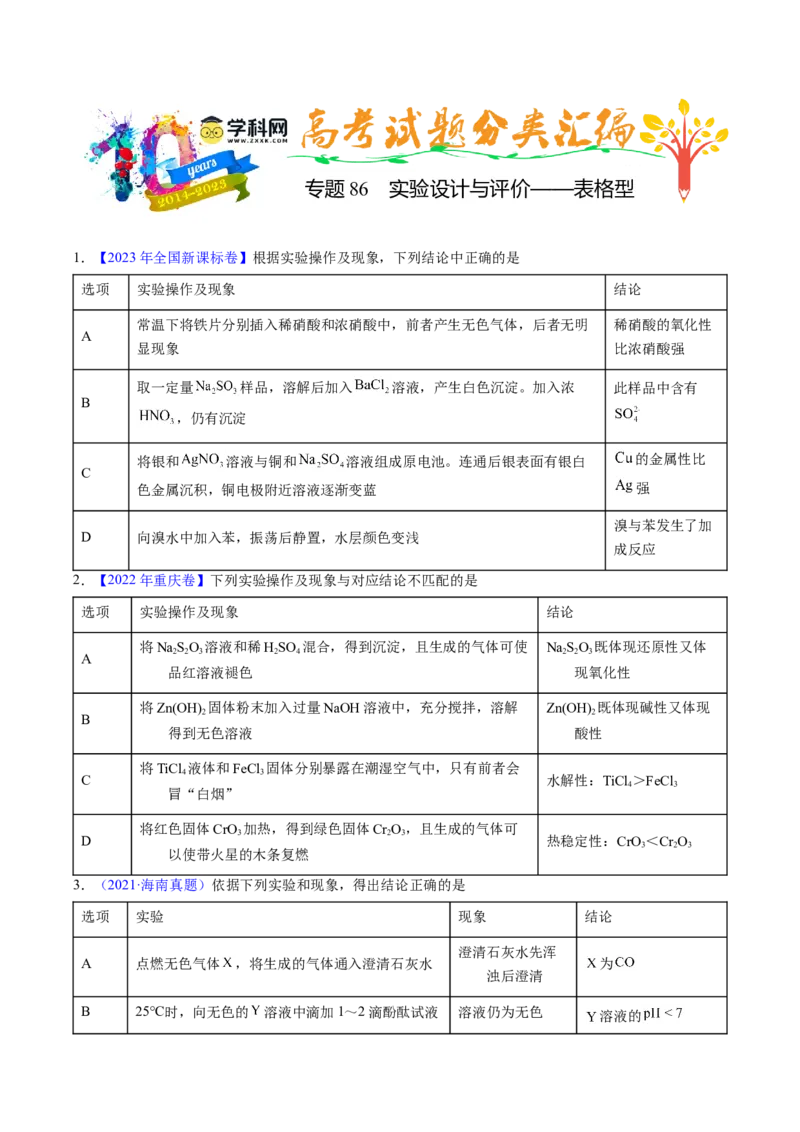 专题86实验设计与评价&mdash;&mdash;表格型（原卷卷）_近10年高考真题汇编（必刷）_十年（2014-2024）高考化学真题分项汇编（全国通用）_十年（2014-2023）高考化学真题分项汇编（全国通用）