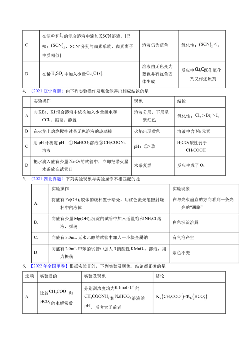 专题86实验设计与评价&mdash;&mdash;表格型（原卷卷）_近10年高考真题汇编（必刷）_十年（2014-2024）高考化学真题分项汇编（全国通用）_十年（2014-2023）高考化学真题分项汇编（全国通用）