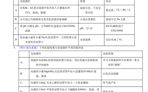 专题86实验设计与评价&mdash;&mdash;表格型（原卷卷）_近10年高考真题汇编（必刷）_十年（2014-2024）高考化学真题分项汇编（全国通用）_十年（2014-2023）高考化学真题分项汇编（全国通用）