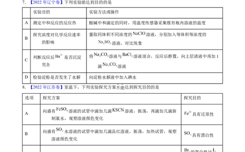 专题86实验设计与评价&mdash;&mdash;表格型（原卷卷）_近10年高考真题汇编（必刷）_十年（2014-2024）高考化学真题分项汇编（全国通用）_十年（2014-2023）高考化学真题分项汇编（全国通用）