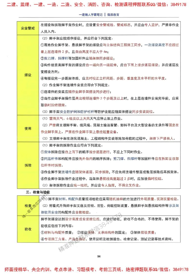 25一建建筑懒人学霸笔记_2026年一级建造师_2026年一建建筑_2025年一建建筑SVIP_01-精华文档✿电子教材✿历年真题_41-建筑《懒人学霸笔记》SMR推荐