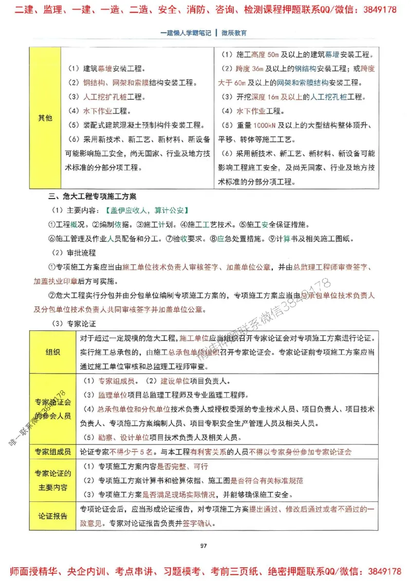 25一建建筑懒人学霸笔记_2026年一级建造师_2026年一建建筑_2025年一建建筑SVIP_01-精华文档✿电子教材✿历年真题_41-建筑《懒人学霸笔记》SMR推荐