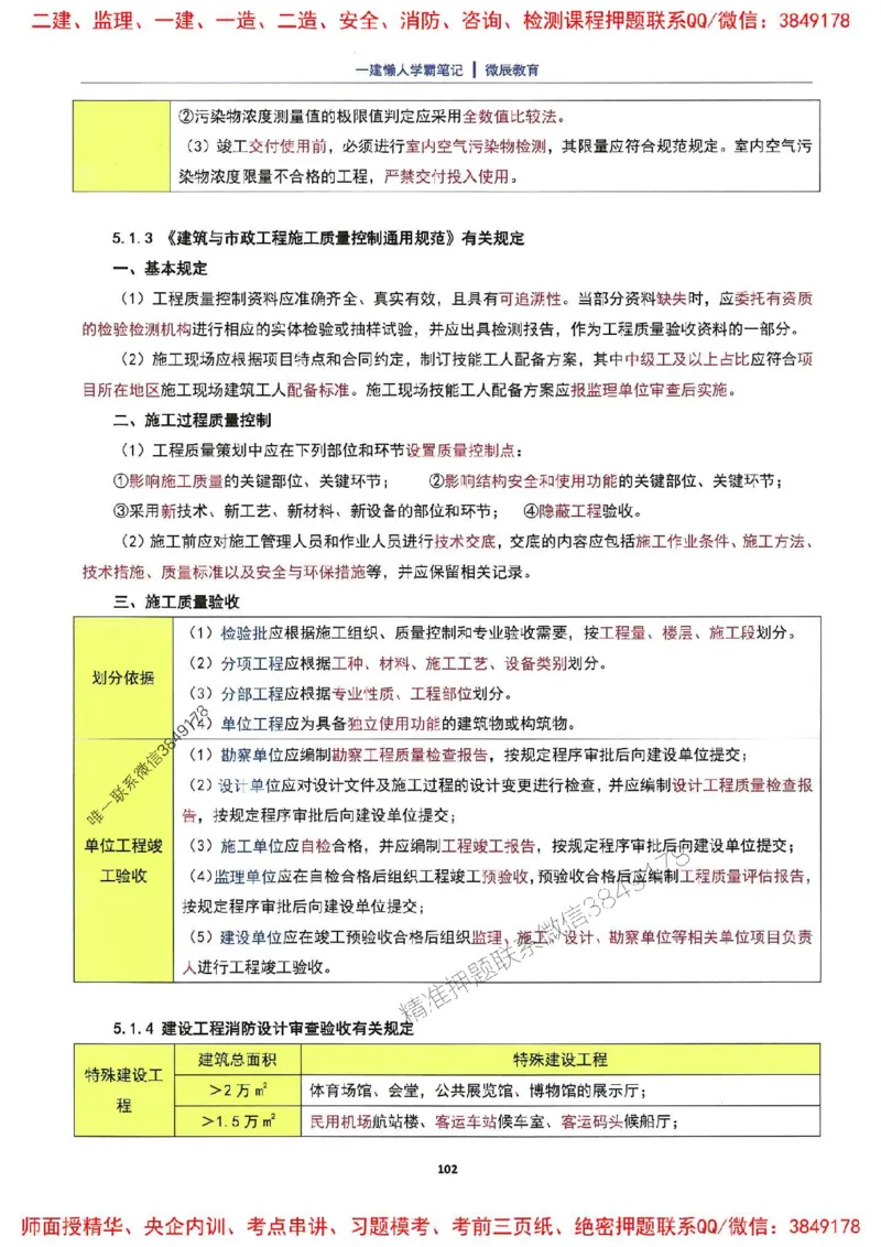 25一建建筑懒人学霸笔记_2026年一级建造师_2026年一建建筑_2025年一建建筑SVIP_01-精华文档✿电子教材✿历年真题_41-建筑《懒人学霸笔记》SMR推荐
