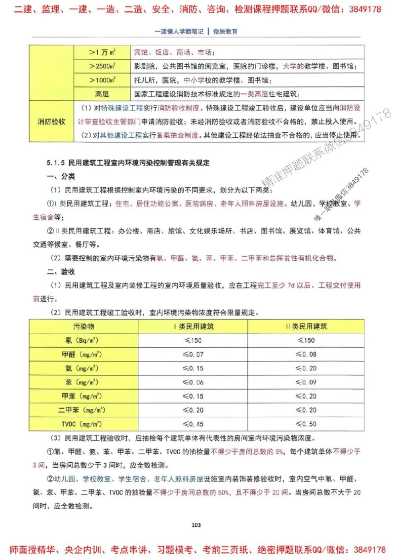 25一建建筑懒人学霸笔记_2026年一级建造师_2026年一建建筑_2025年一建建筑SVIP_01-精华文档✿电子教材✿历年真题_41-建筑《懒人学霸笔记》SMR推荐